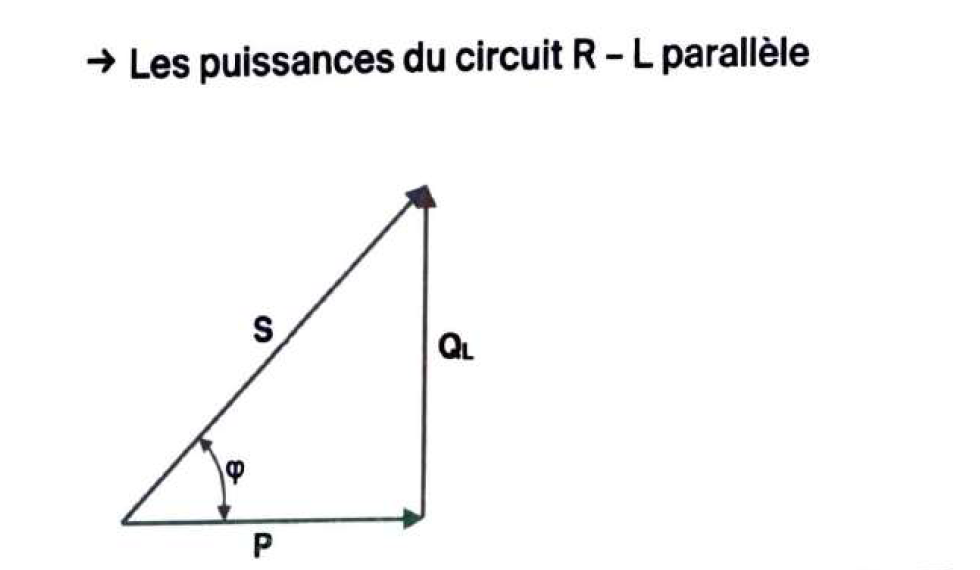 Puissances circuit RL parallèle